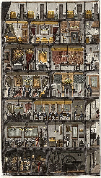 Accommodation in Paris - Cross-section of a Parisian house 1885 - Cross-section of a