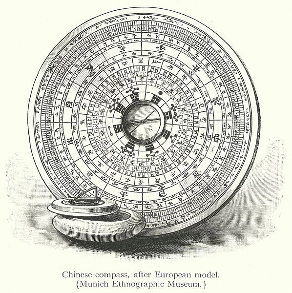 Chinese compass, after European model (engraving)