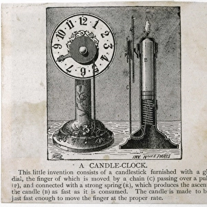 Candle Clock