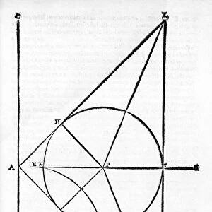 Mathematical diagram by Niccolo Tartaglia
