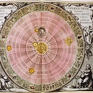Copernican sun-centred (Heliocentric) system of universe showing orbit of earth