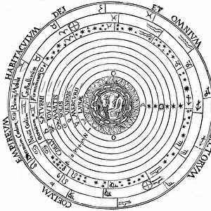 Geocentric (earth-centred)