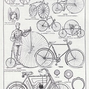 The evolution of the bicycle (litho)
