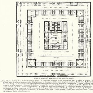 Plan of Solomons Temple, after Bernard Lamy (engraving)