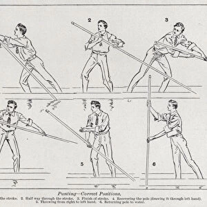 Punting, correct positions (litho)