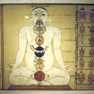 Six Chakras representing the plexuses of the human body, Tanjore, Tamil Nadu, c1850
